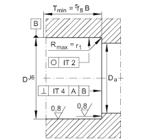 ǽ|S ZKLF2575-2RS-2AP, 䌦pᔰbɂȴܷ