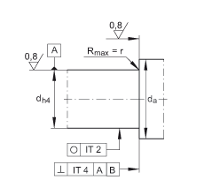 ǽ|S ZKLF2575-2RS-2AP, 䌦pᔰbɂȴܷ