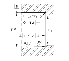 ǽ|S ZKLN1747-2RS-2AP, 䌦p򣬃ɂ(c)ܷ