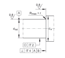 ǽ|S ZKLN1747-2RS-2AP, 䌦p򣬃ɂ(c)ܷ