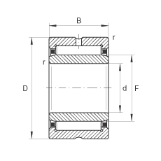 LS NKI65/35, pdϵ