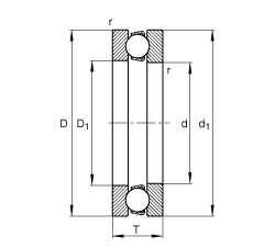 S 51406, (j) DIN 711/ISO 104 (bio)(zhn)Ҫߴɷx