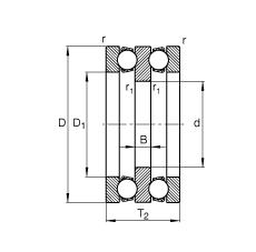 S 52213, (j) DIN 711/ISO 104 (bio)(zhn)Ҫߴpɷx