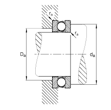 S 51406, (j) DIN 711/ISO 104 (bio)(zhn)Ҫߴɷx