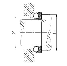 S 53311, (j) DIN 711/ISO 104 (bio)(zhn)ҪߴSȦɷx