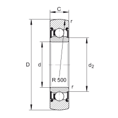 L݆ LR207-2RS, pܷ