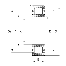 ALS NU1044-M1, (j) DIN 5412-1 (bio)(zhn)Ҫߴ, ǶλS, ɷx, ּ