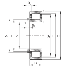 ALS NJ2306-E-TVP2 + HJ2306E, (j) DIN 5412-1 (bio)(zhn)Ҫߴ,  L ȦλS, ɷx, ּ