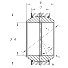 P(ji)S GE80-FO-2RS,  DIN ISO 12 240-1 ˜, Soɂȴܷ