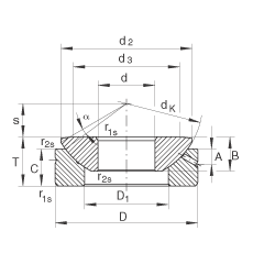 P(gun)(ji)S GE120-AX, (j) DIN ISO 12 240-3 ˜So