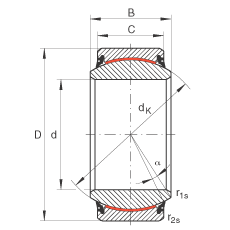 P(gun)(ji)S GE60-UK-2RS, (j) DIN ISO 12 240-1 ˜, Soɂ(c)ܷ