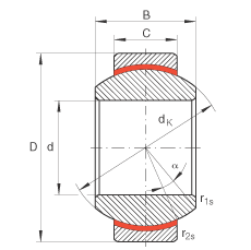 P(gun)(ji)S GE20-FW, (j) DIN ISO 12 240-1 (bio)(zhn)So(h)