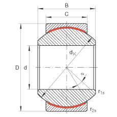 P(gun)(ji)S GE6-PW, (j) DIN ISO 12 240-1 (bio)(zhn)ߴϵ KSo(h)