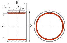 λ(dng)r ZGB120X135X120, (j) DIN ISO 4379 (bio)(zhn)ĈASo(h)ɂ(c)ܷ