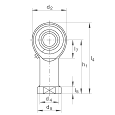 US GIKR16-PB, (j) DIN ISO 12 240-4 ˜(ni)ݼySo