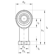 US GIKL20-PW, (j) DIN ISO 12 240-4 (bio)(zhn)(ni)ݼySo(h)