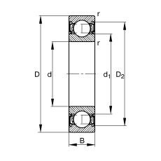 S 62306-2RSR, (j) DIN 625-1 (bio)(zhn)Ҫߴ, ɂ(c)ܷ