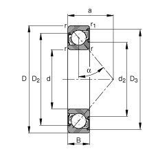 ǽ|S 7200-B-2RS-TVP, (j) DIN 628-1 (bio)(zhn)Ҫߴ|  = 40ɂ(c)ܷ