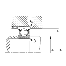 S 607-2Z, (j) DIN 625-1 (bio)(zhn)Ҫߴ, ɂ(c)g϶ܷ