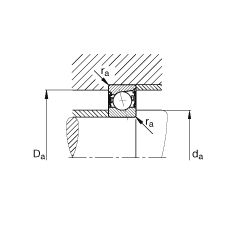 SS B7019-C-2RSD-T-P4S, {(dio)(ji)Ɍb|  = 15ɂ(c)ܷ⣬ǽ|Ӈ(yn)