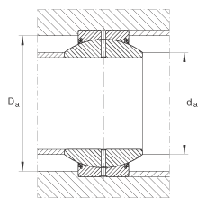 P(ji)S GE80-FO-2RS,  DIN ISO 12 240-1 ˜, Soɂȴܷ