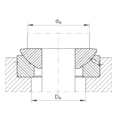 P(gun)(ji)S GE17-AX, (j) DIN ISO 12 240-3 (bio)(zhn)So(h)