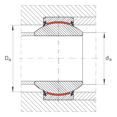 P(ji)S GE180-FW-2RS,  DIN ISO 12 240-1 ˜, Soɂȴܷ