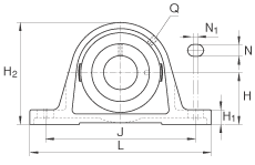 ֱʽSԪ RASEY2, TFSSУ(j) ABMA 15 - 1991, ABMA 14 - 1991, ISO3228 (ni)Ȧƽ^˨RܷӢ