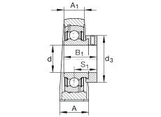 ֱʽSԪ PAK3/4, TFSS(j) ABMA 15 - 1991, ABMA 14 - 1991, ISO3228 ƫľoh(hun)Ӣ